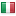 simplyowners.com server is located in Italy